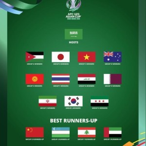 Kaiyun Sports-开云体育-别高兴太早！U23亚洲杯10月抽签 中国队难避死亡组