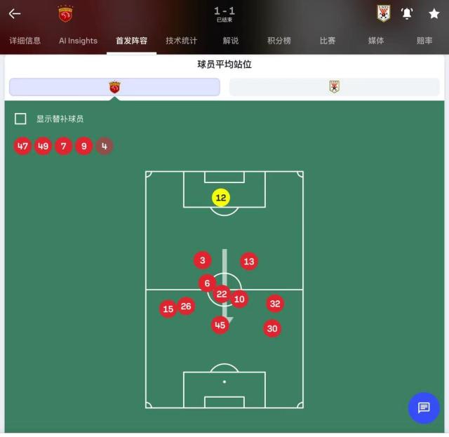 1747550751104080715.png 1747550751104080715.png